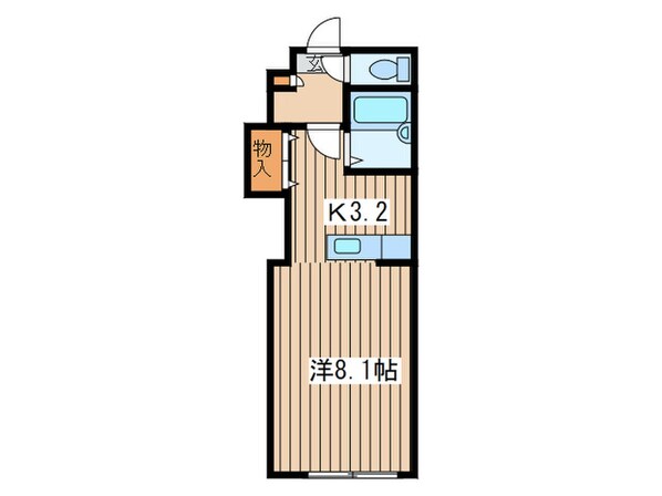 ＬＥＧＡＮＮＥＸ　Ｎ１１の物件間取画像